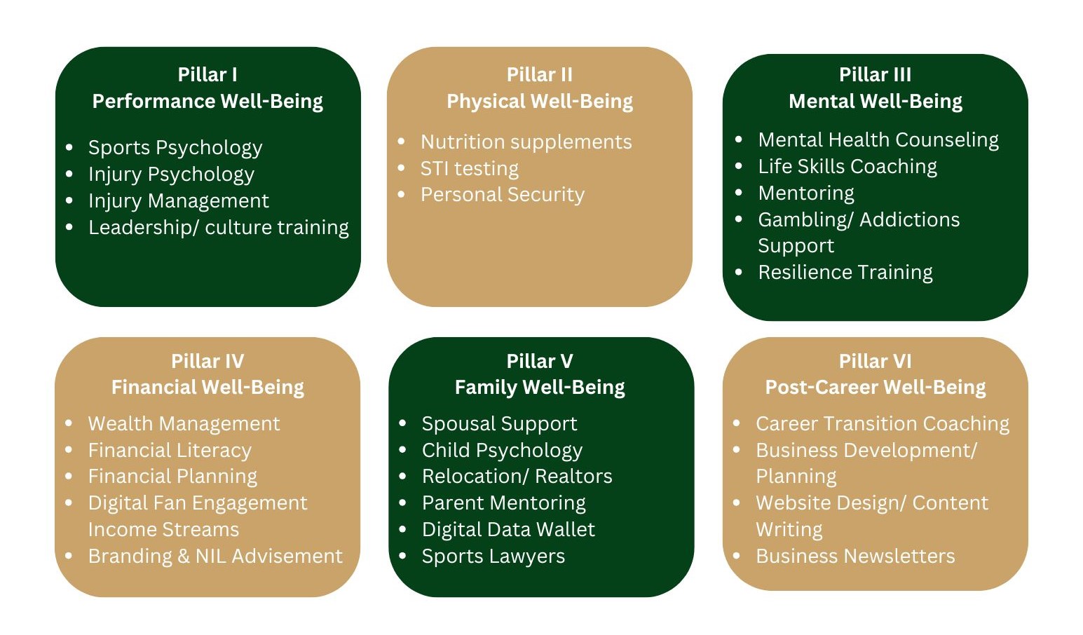 PSS e-Brochure – 2
